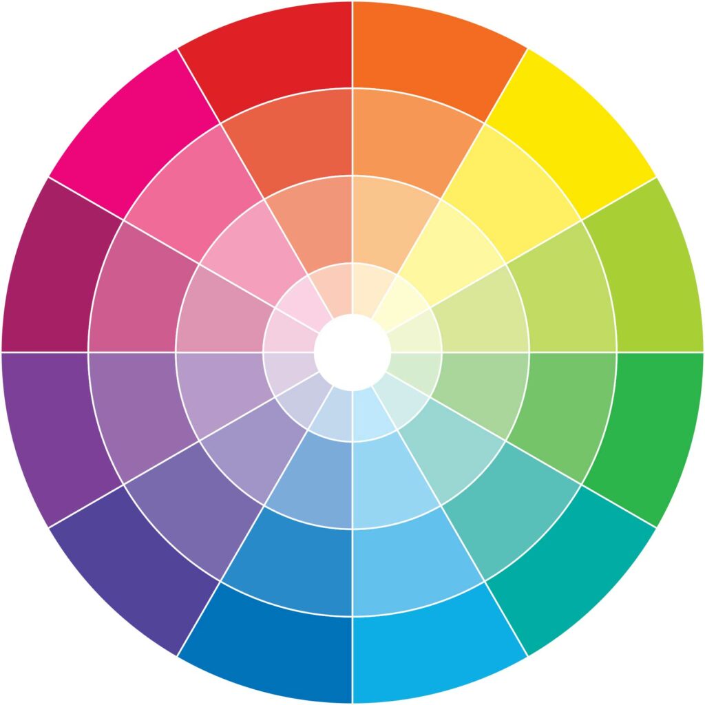 what-to-wear-for-acting-headshots-colour-wheel
